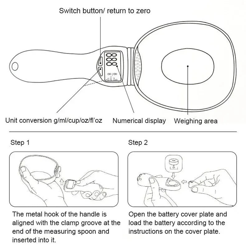 Pet Food Measuring Spoon Scale